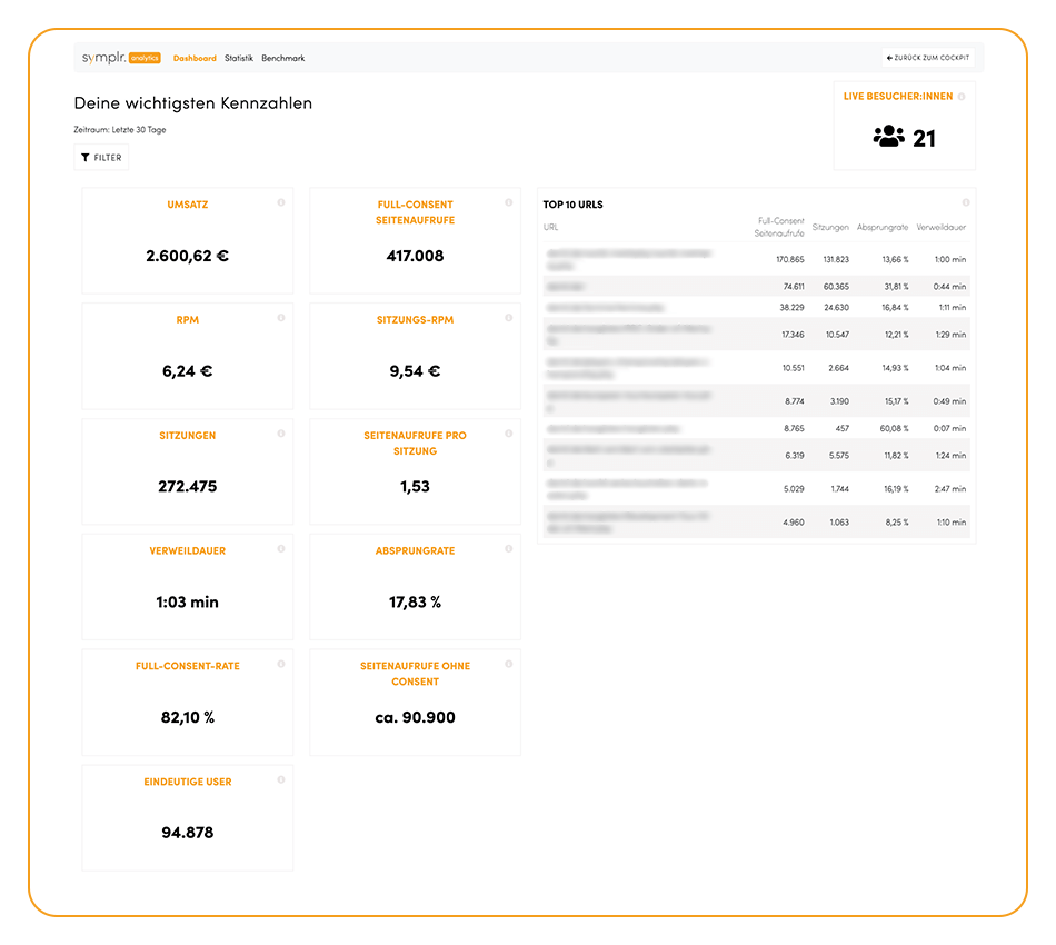 mockup_symplr-analytics-dashboard