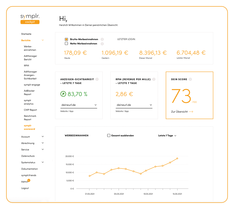 mockup_symplr-cockpit_scorecard-startseite