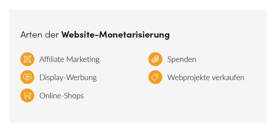 website_geld_verdienen_arten_der_website_monetarisierung